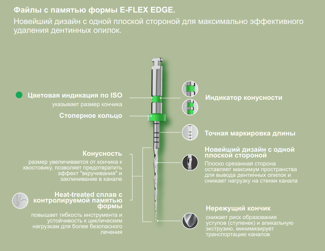 Файлы Eighteeth Edge