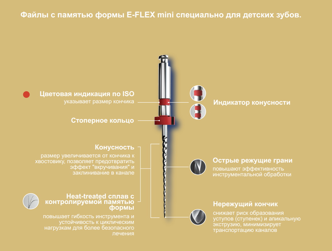 Файлы Eighteeth Mini