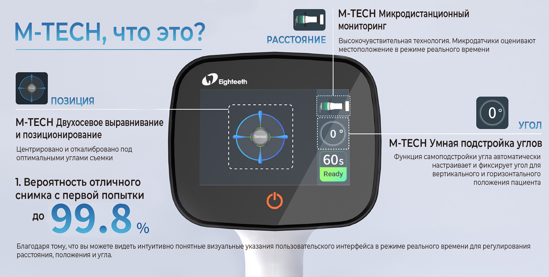 Рентген Hyperlight M