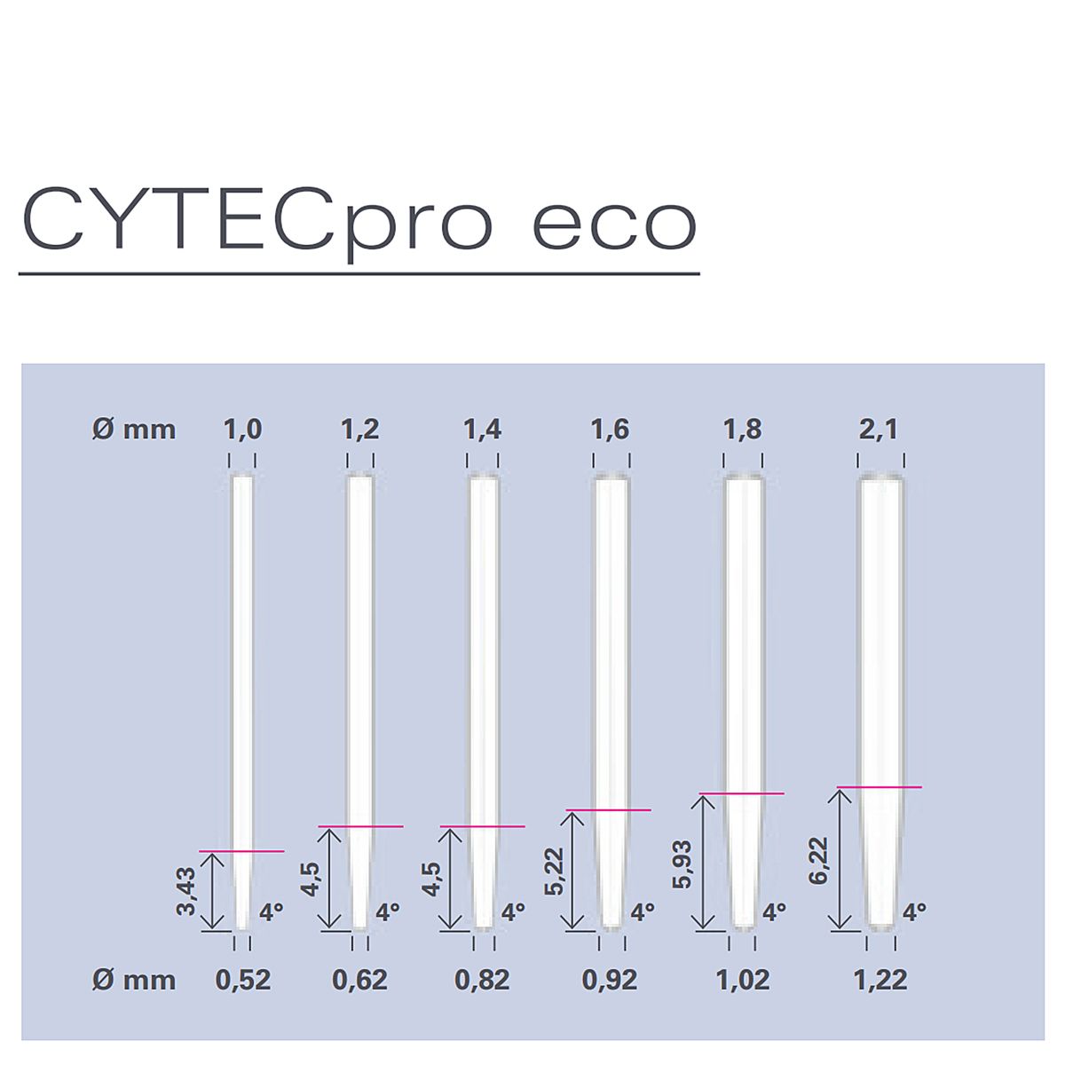Калибровочный дриль Cytec для углового наконечника